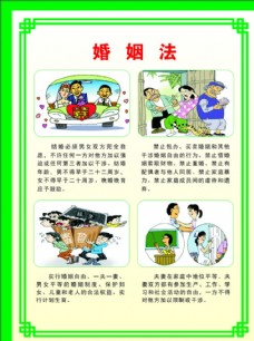 水墨中国风婚姻法法制宣传栏