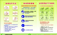 卫生院医院标准洗手